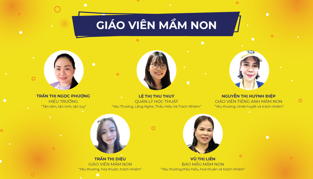 Giáo viên trường Mầm Non TPHCM, cơ sở Lê Đức Thọ, Gò Vấp.
